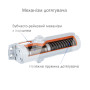 Дотягувач дверей RYOBI 1200 D-1200Т SLD HO ARM з ковзною шиною чорний